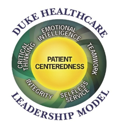 Duke Healthcare Leadership Model