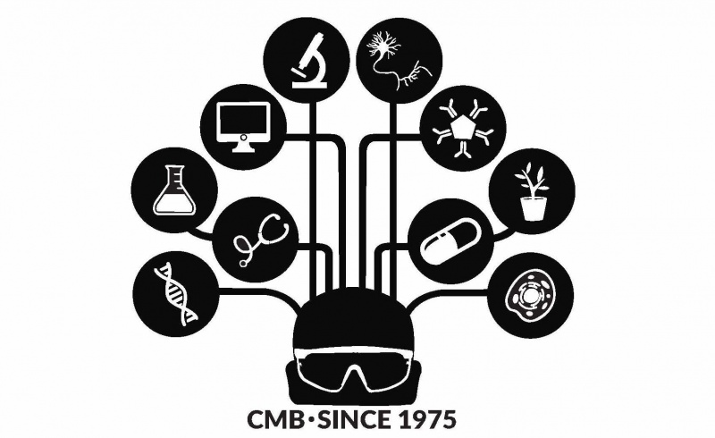 Duke CMB since 1975