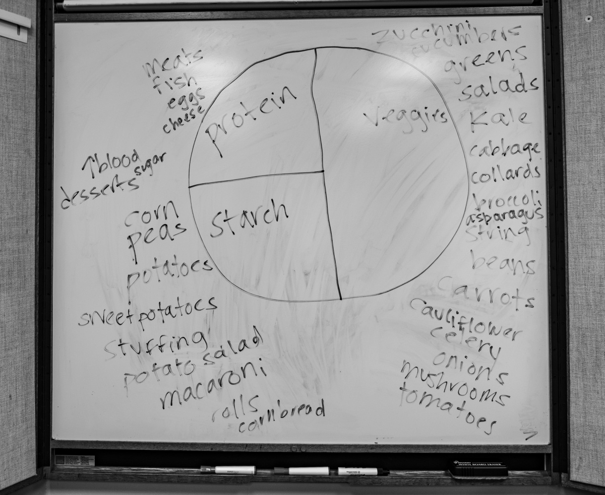 white board with writing on it about foods and food groups
