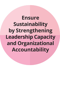 Ensure sustainability by strengthening leadership capacity and organizational accountability