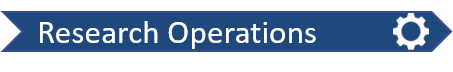 research operations text image
