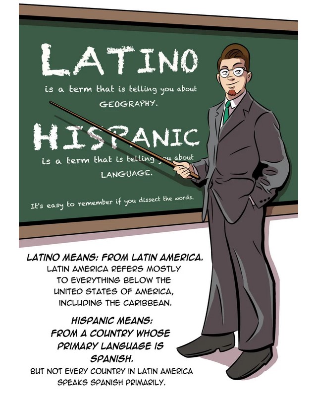 Ask the OEDI: Hispanic, Latino, Latina, Latinx - Which is Best