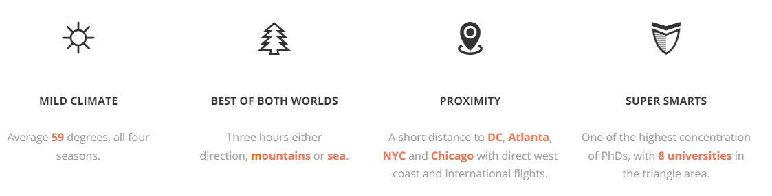 Mild climate, mountains and sea, close to DC, Atlanta, NYC, and Chicago, 8 Universities