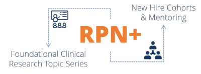 Logo with RPN+ New Hire Cohorts and Mentoring to right and Foundational Clinical Research Topic Series to left