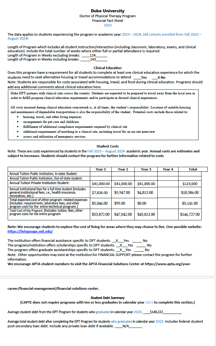 Student Financial Aid Fact Sheet 2023