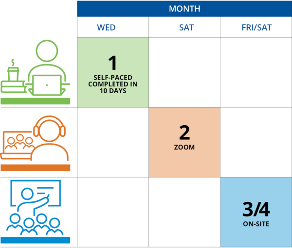 Image showing general monthly schedule