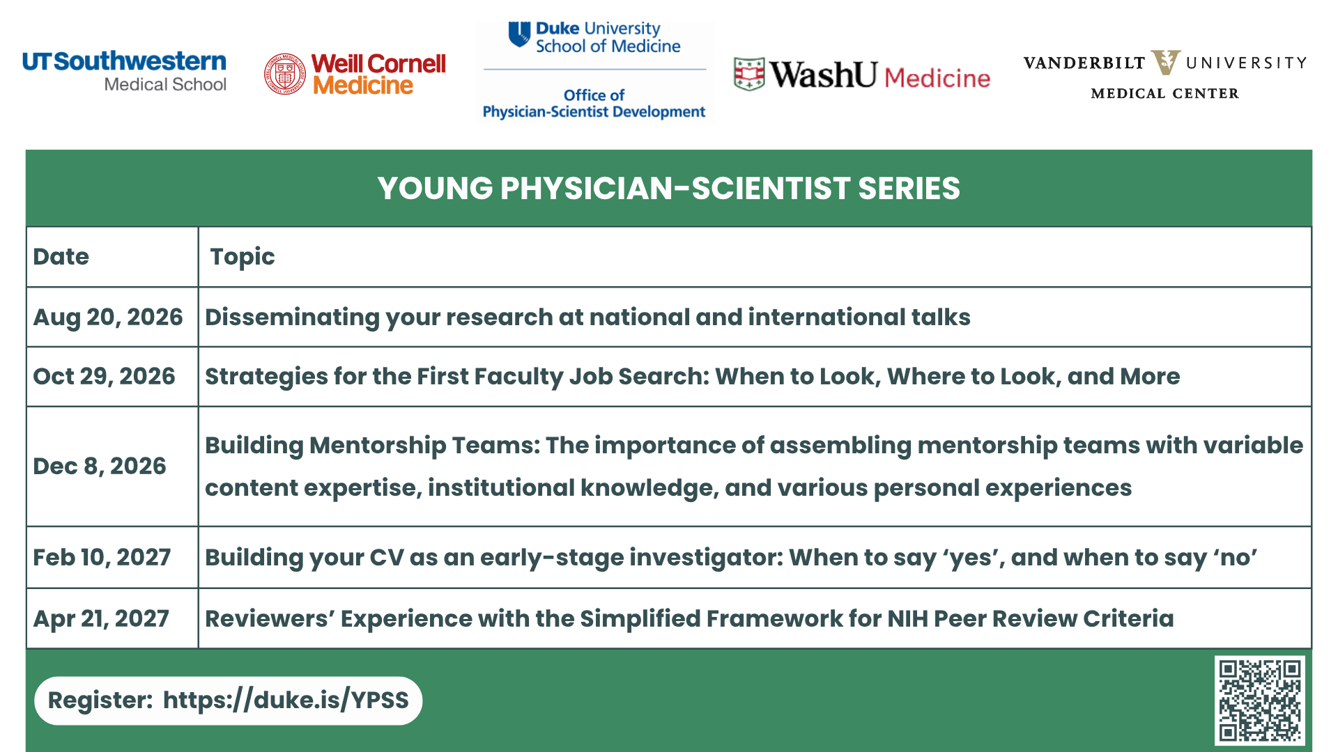 Promotional graphic for the Young Physician-Scientist Series (YPSS), presented by UT Southwestern, Weill Cornell Medicine, Duke University School of Medicine Office of Physician-Scientist Development, WashU Medicine, and Vanderbilt University Medical Center. Topics include research dissemination (Aug. 20, 2026), faculty job search strategies (Oct. 29, 2026), building mentorship teams (Dec. 8, 2026), developing an investigator CV (Feb. 10, 2027), and NIH peer review (Apr. 21, 2027).