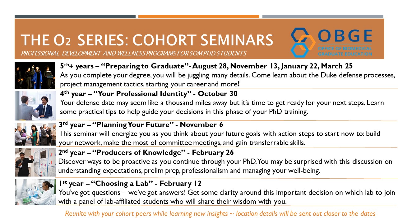 Listing of OBGE cohort seminars