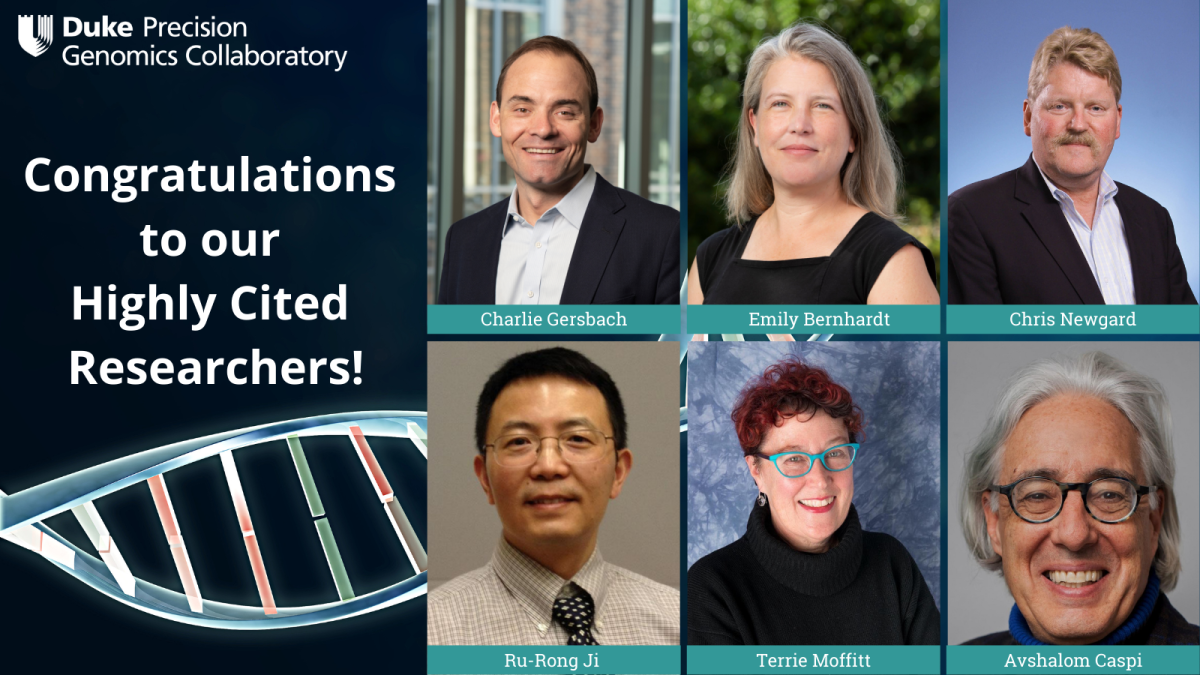 Congratulations to our highly cited researchers: Charlie Gersbach, Emily Bernhardt, Chris Newgard, Ru-Rong Ji, Terrie Moffitt, Avshalom Caspi