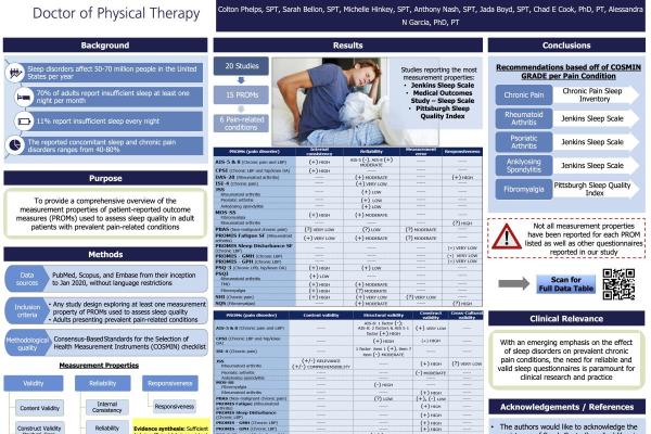 Poster 12