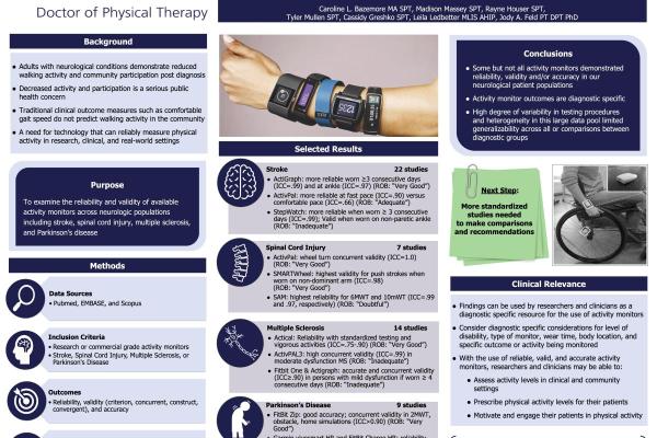 Poster 7