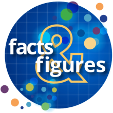 Facts & Figures Logo